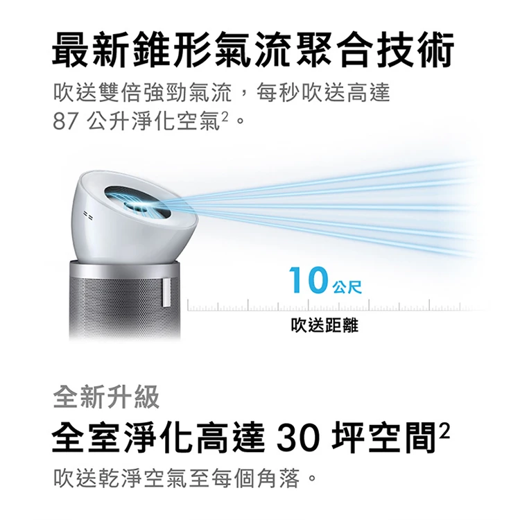 【Dyson戴森】Purifier Big+Quiet 強效極靜抗敏空氣清淨機(BP02),GF1860,【Dyson戴森】PurifierBig+Quiet強效極靜抗敏空氣清淨機(BP02),全館商品,質感家電,Dyson戴森