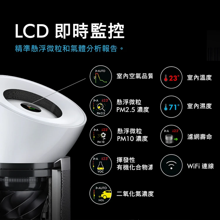 【Dyson戴森】Purifier Big+Quiet 強效極靜抗敏空氣清淨機(BP02),GF1860,【Dyson戴森】PurifierBig+Quiet強效極靜抗敏空氣清淨機(BP02),全館商品,質感家電,Dyson戴森