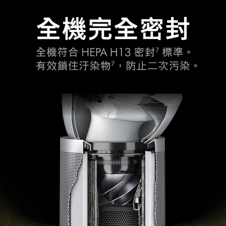【Dyson戴森】Purifier Big+Quiet 強效極靜抗敏空氣清淨機(BP02),GF1860,【Dyson戴森】PurifierBig+Quiet強效極靜抗敏空氣清淨機(BP02),全館商品,質感家電,Dyson戴森