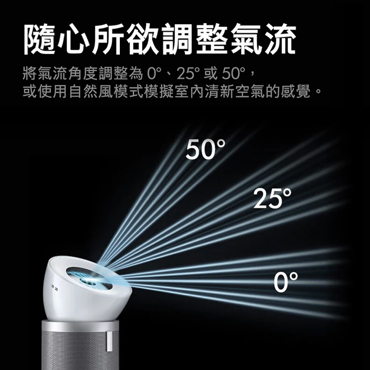 【Dyson戴森】Purifier Big+Quiet 強效極靜抗敏空氣清淨機(BP02),GF1860,【Dyson戴森】PurifierBig+Quiet強效極靜抗敏空氣清淨機(BP02),全館商品,質感家電,Dyson戴森