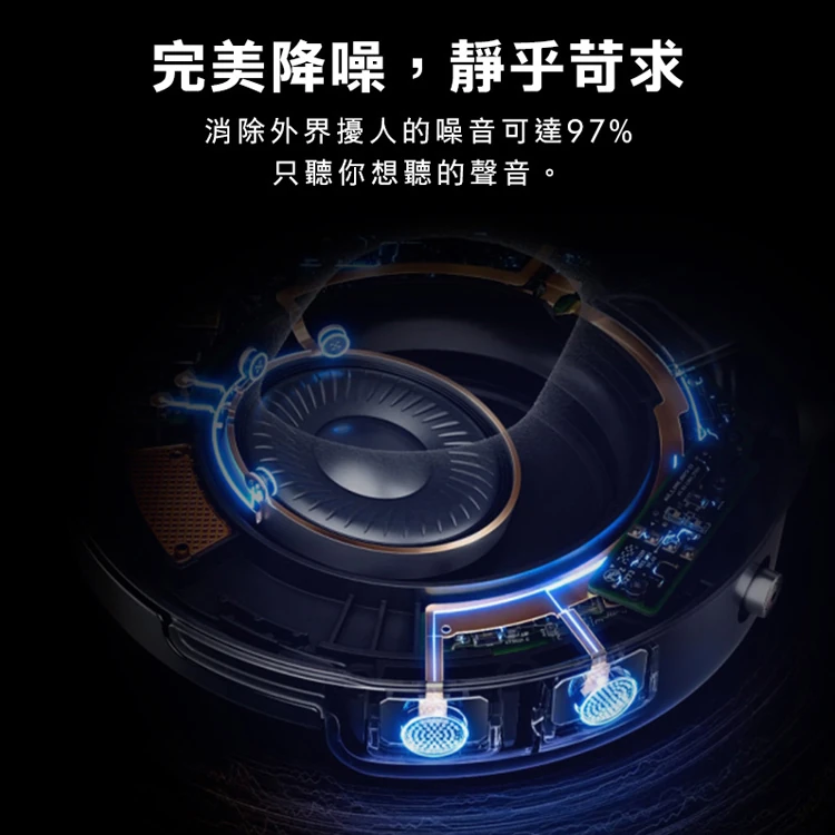 【Dyson戴森】OnTrac™ 降噪耳機,GF1861,【Dyson戴森】OnTrac™降噪耳機,全館商品,質感家電,Dyson戴森