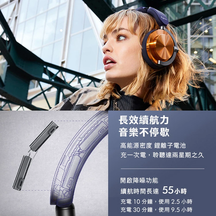 【Dyson戴森】OnTrac™ 降噪耳機,GF1861,【Dyson戴森】OnTrac™降噪耳機,全館商品,質感家電,Dyson戴森