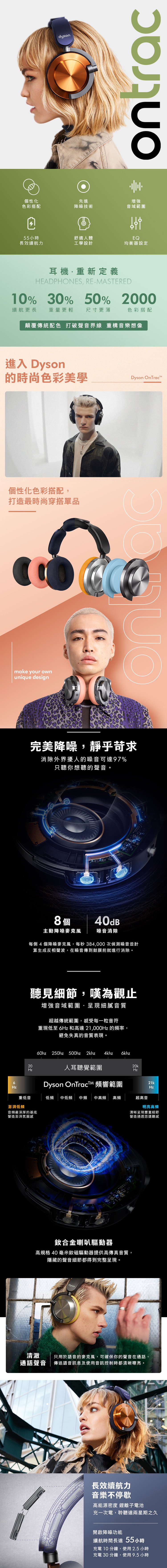 【Dyson戴森】OnTrac™ 降噪耳機
