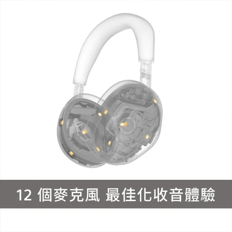 【SONY】無線藍牙降噪 耳罩式耳機 (WH-1000XM6),GF1863,【SONY】無線藍牙降噪耳罩式耳機(WH-1000XM6),全館商品,品牌分類,質感家電