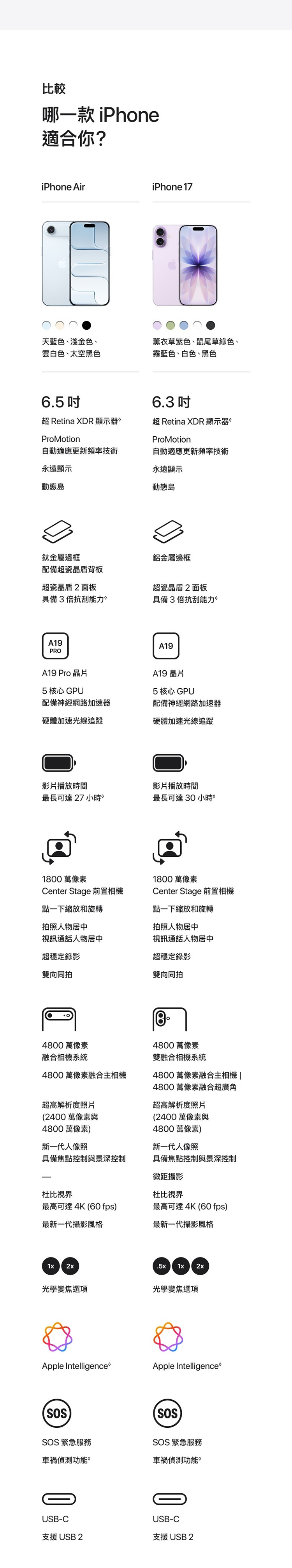 【Apple】iPhone 17 (256G/6.3吋)