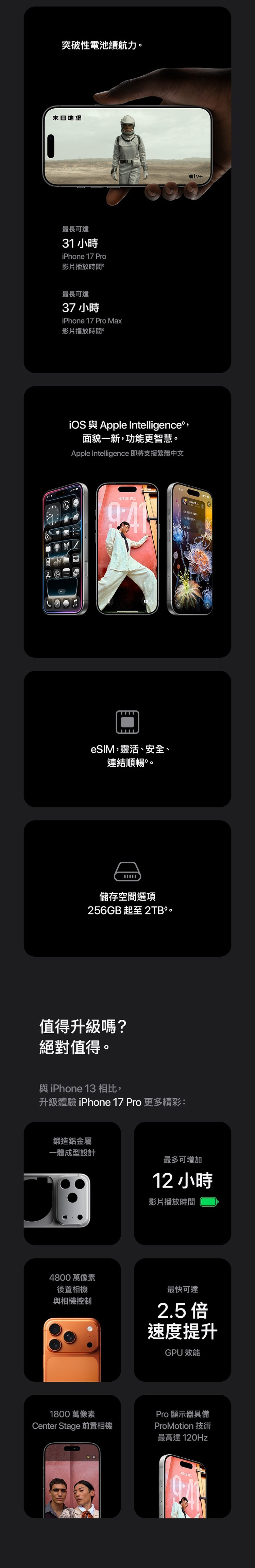 【Apple】 iPhone 17 Pro (256G / 6.3 吋)