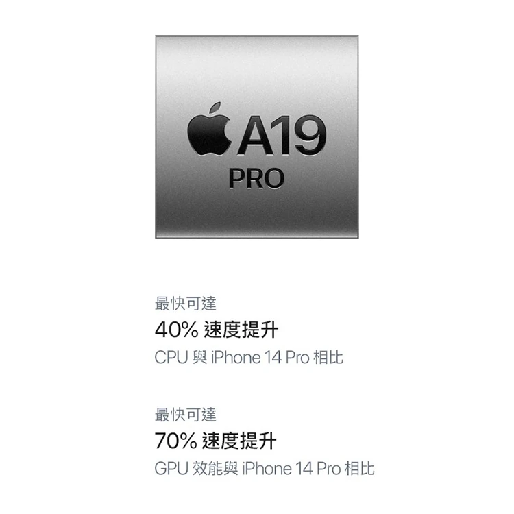 【Apple】 iPhone Air (256G/6.5吋),GF1867,【Apple】iPhoneAir(256G/6.5吋),全館商品,品牌分類,3C品牌