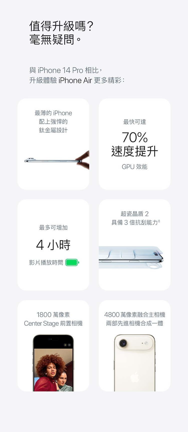 【Apple】 iPhone Air (256G/6.5吋)