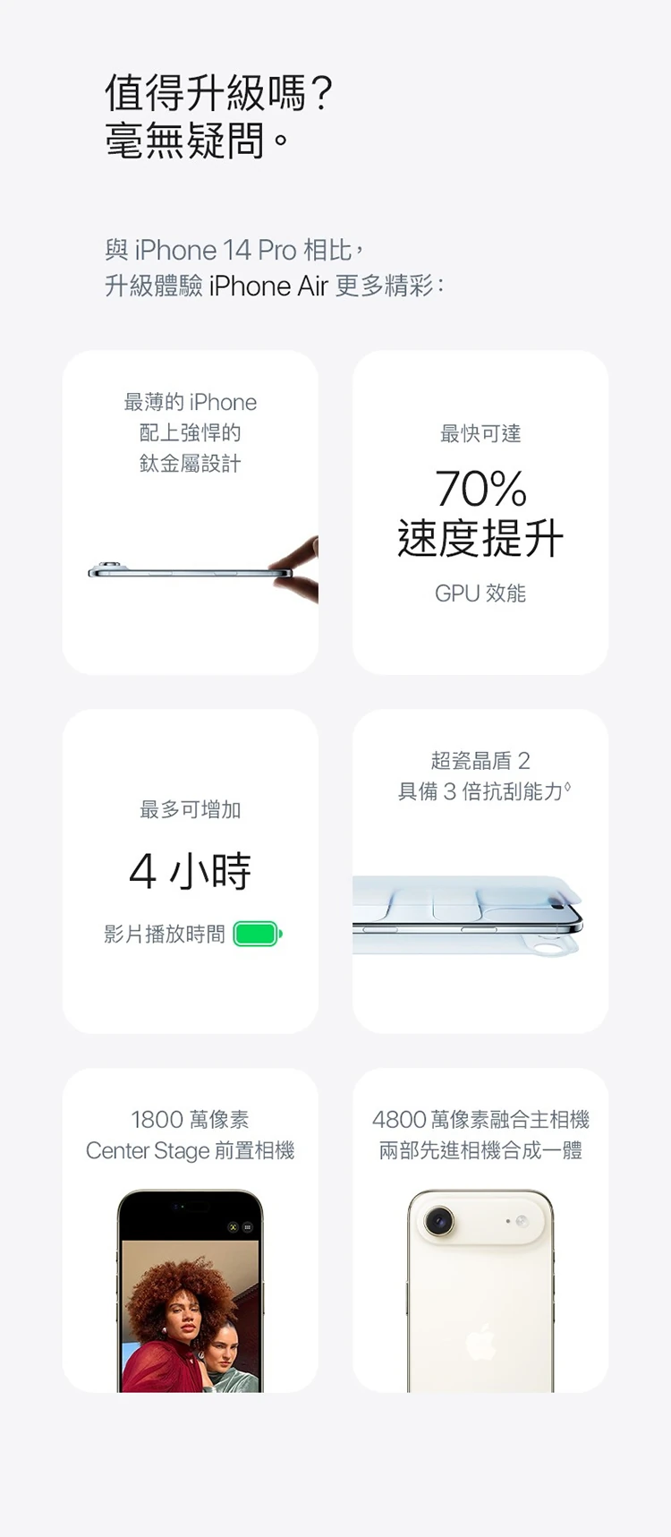 【Apple】 iPhone Air (256G/6.5吋),GF1867,【Apple】iPhoneAir(256G/6.5吋),全館商品,品牌分類,3C品牌