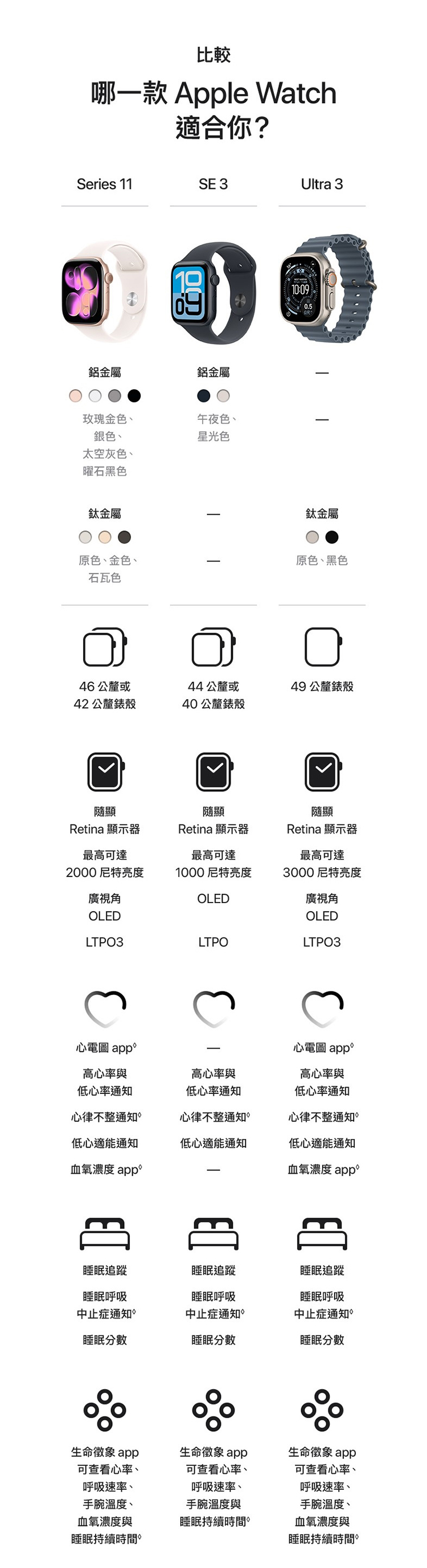 【Apple】Apple Watch S11 GPS 46mm S/M