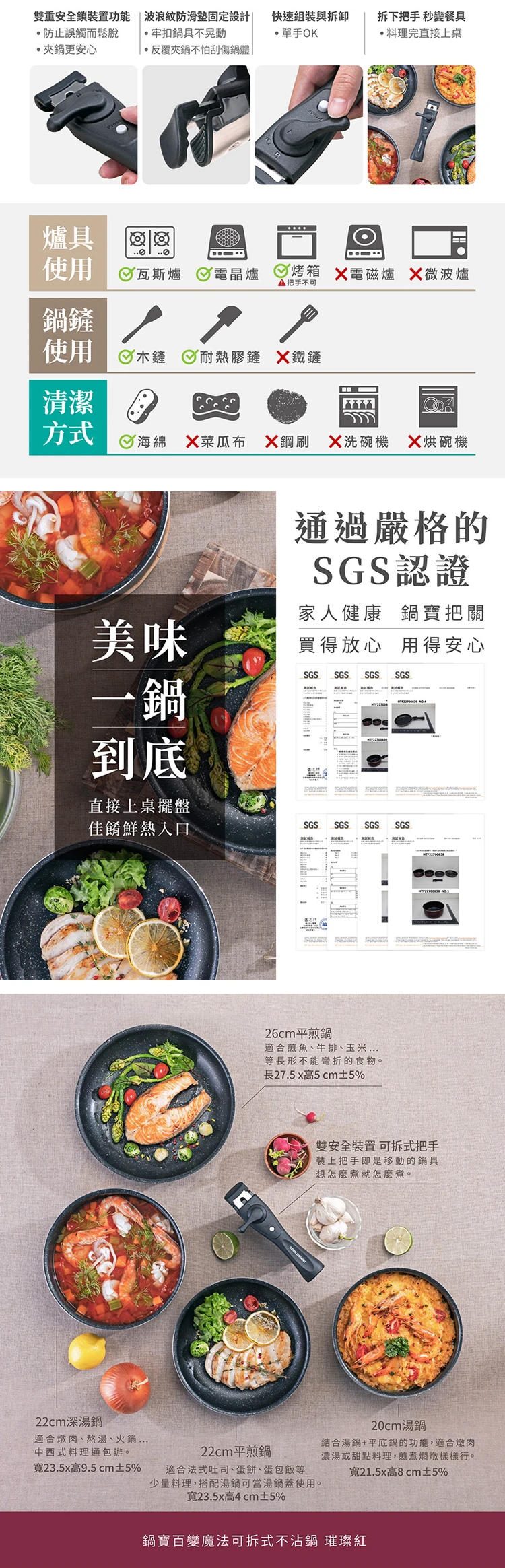【鍋寶】百變魔法可拆式不沾四鍋組(FN-721R),GF1874,【鍋寶】百變魔法可拆式不沾四鍋組(FN-721R),全館商品,生活用品,品牌分類