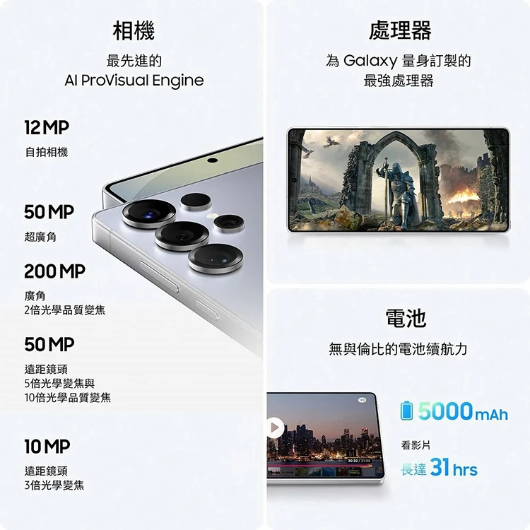 【三星】Galaxy S25 Ultra 5G 6.9吋(12G/256G) 手機,GF1877,【三星】GalaxyS25Ultra5G6.9吋(12G/256G)手機,全館商品,品牌分類,3C品牌