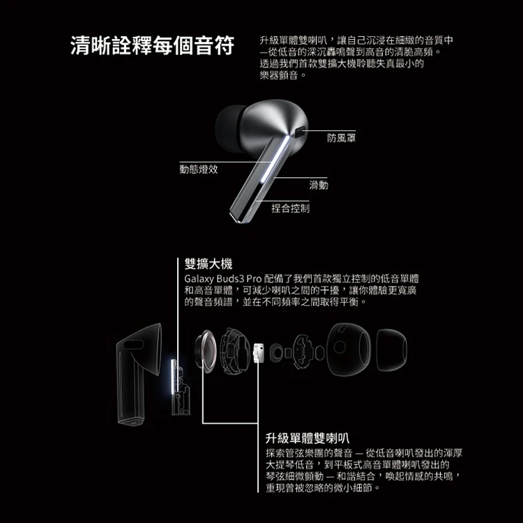【三星】Galaxy Buds3 Pro 真無線藍牙耳機 (R630),GF1879,【三星】GalaxyBuds3Pro真無線藍牙耳機(R630),全館商品,品牌分類,3C品牌