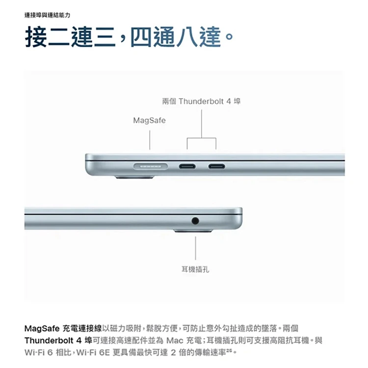 【Apple】MacBook Air 13.6吋 M4(16G/256G),GF1886,【Apple】MacBookAir13.6吋M4(16G/256G),全館商品,品牌分類,3C品牌