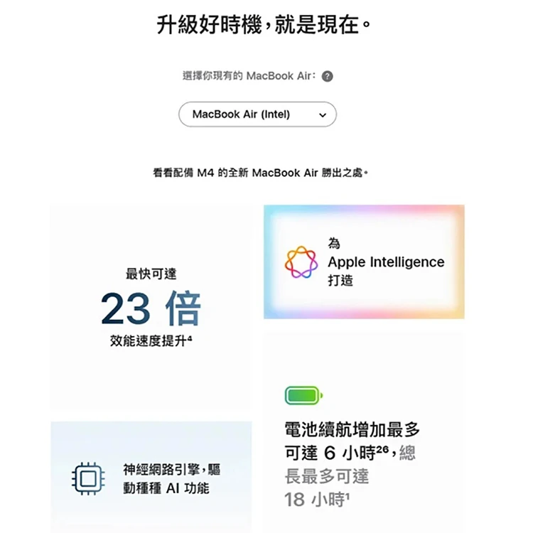 【Apple】MacBook Air 13.6吋 M4(16G/256G),GF1886,【Apple】MacBookAir13.6吋M4(16G/256G),全館商品,品牌分類,3C品牌