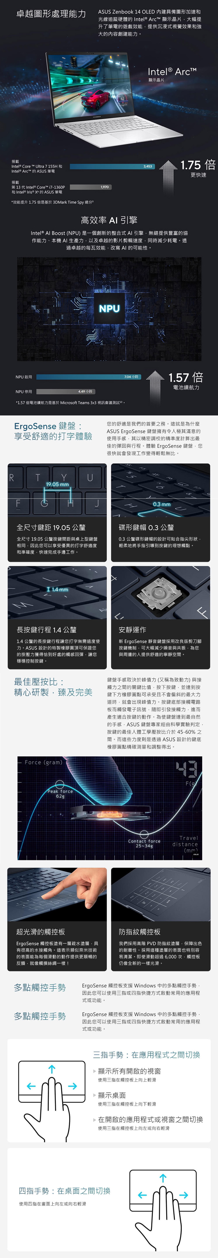 【ASUS】14吋Ultra5 輕薄AI筆電(16G/1TB)