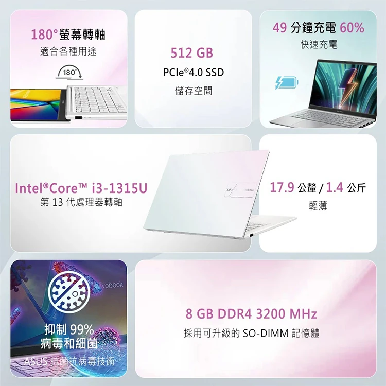 【ASUS】14吋i3輕薄筆電(8G/512G),GF1889,【ASUS】14吋i3輕薄筆電(8G/512G),全館商品,品牌分類,3C品牌