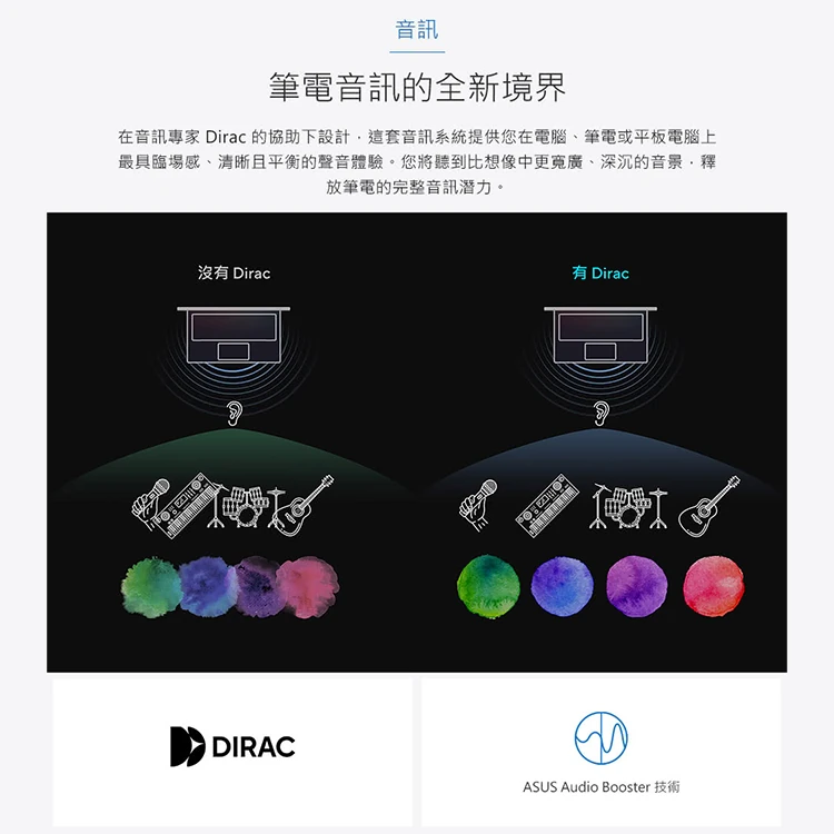 【ASUS】14吋i3輕薄筆電(8G/512G),GF1889,【ASUS】14吋i3輕薄筆電(8G/512G),全館商品,品牌分類,3C品牌