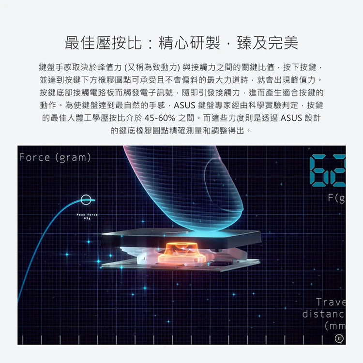 【ASUS】14吋i3輕薄筆電(8G/512G),GF1889,【ASUS】14吋i3輕薄筆電(8G/512G),全館商品,品牌分類,3C品牌