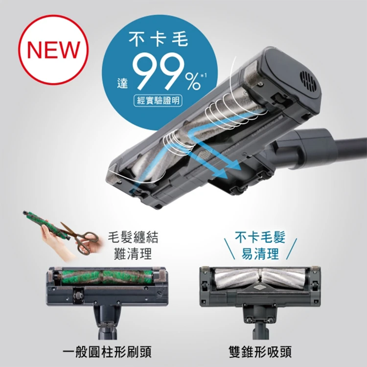【Panasonic】日本製無線手持吸塵器(MC-SB85K-H),GF1894,【Panasonic】日本製無線手持吸塵器(MC-SB85K-H),全館商品,品牌分類,質感家電