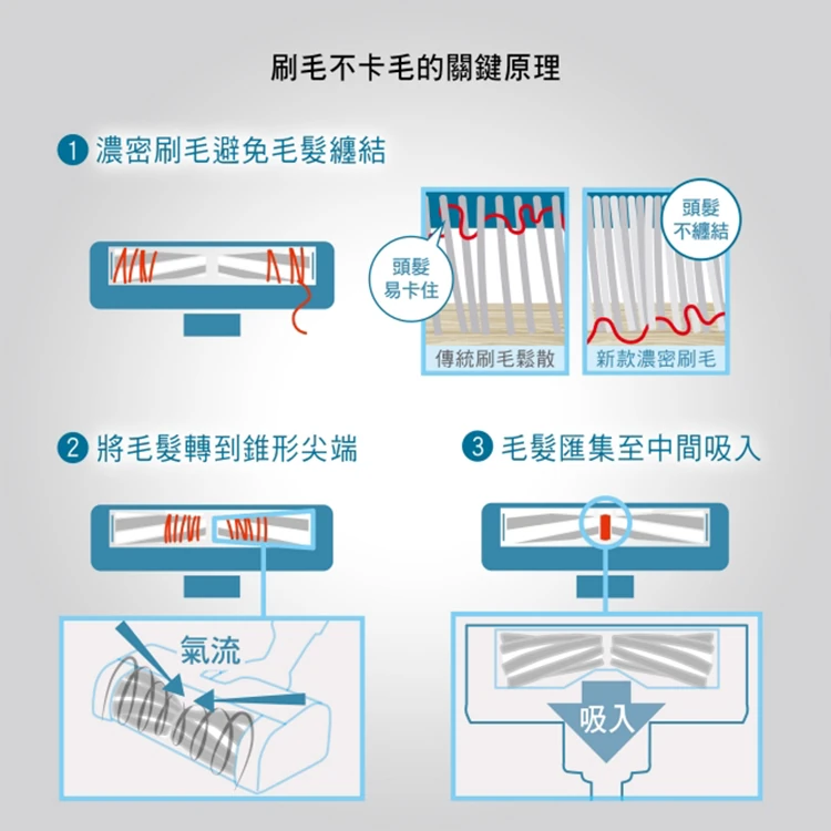 【Panasonic】日本製無線手持吸塵器(MC-SB85K-H),GF1894,【Panasonic】日本製無線手持吸塵器(MC-SB85K-H),全館商品,品牌分類,質感家電