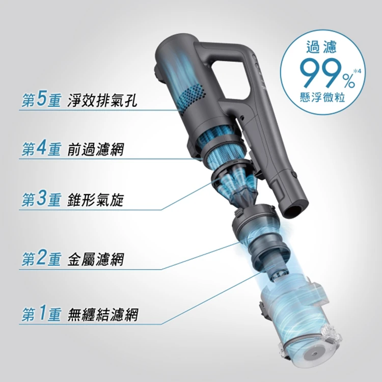 【Panasonic】日本製無線手持吸塵器(MC-SB85K-H),GF1894,【Panasonic】日本製無線手持吸塵器(MC-SB85K-H),全館商品,品牌分類,質感家電