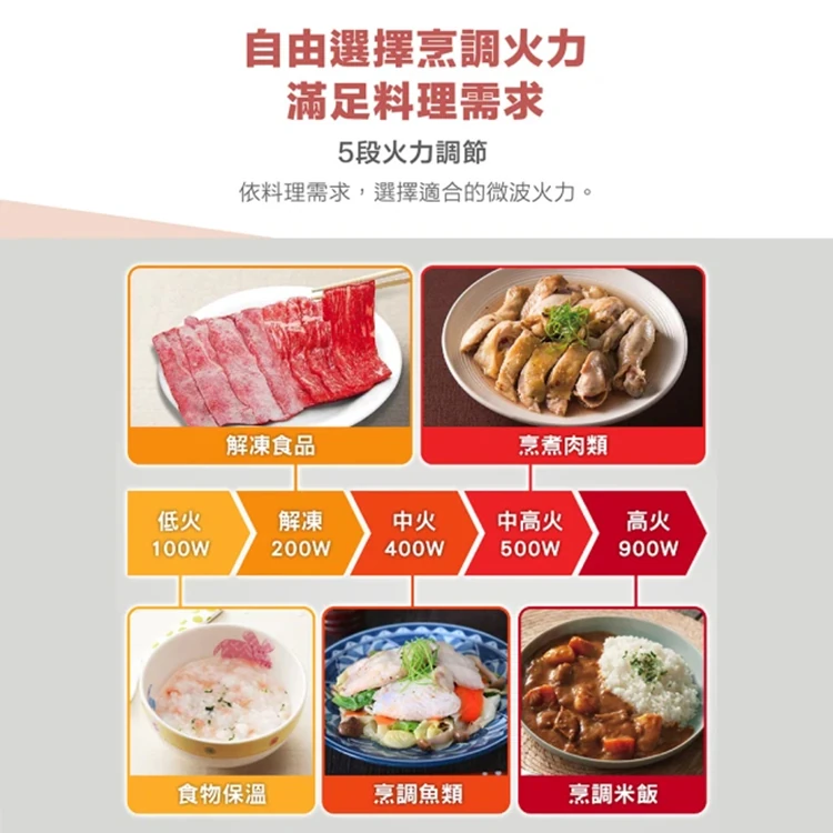 【Panasonic】25L微電腦式微波爐(NN-ST34NB),GF1895,【Panasonic】25L微電腦式微波爐(NN-ST34NB),全館商品,品牌分類,質感家電