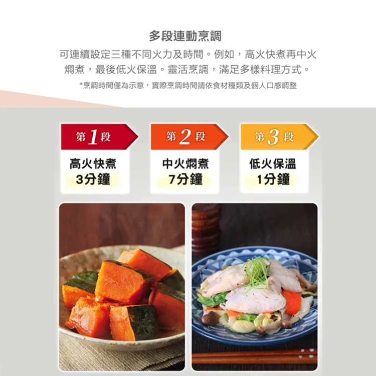 【Panasonic】25L微電腦式微波爐(NN-ST34NB),GF1895,【Panasonic】25L微電腦式微波爐(NN-ST34NB),全館商品,品牌分類,質感家電