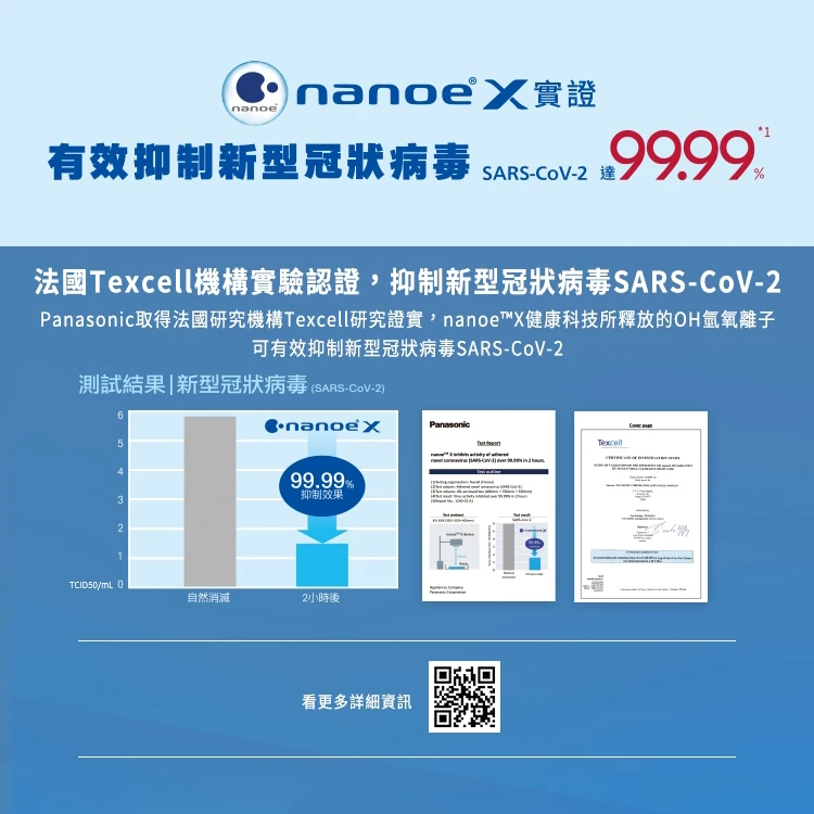 【Panasonic】11L 一級能效除濕機(F-Y22EN),GF1898,【Panasonic】11L一級能效除濕機(F-Y22EN),全館商品,品牌分類,質感家電