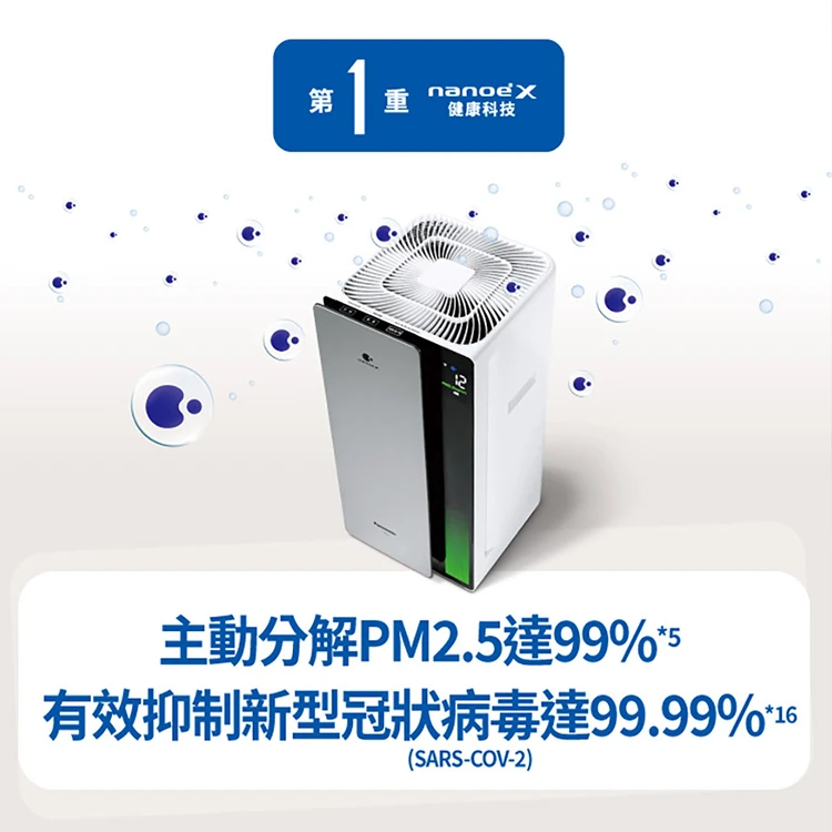 【Panasonic】10坪 nanoeX 空氣清淨機(F-P50LH),GF1900,【Panasonic】10坪nanoeX空氣清淨機(F-P50LH),全館商品,品牌分類,質感家電