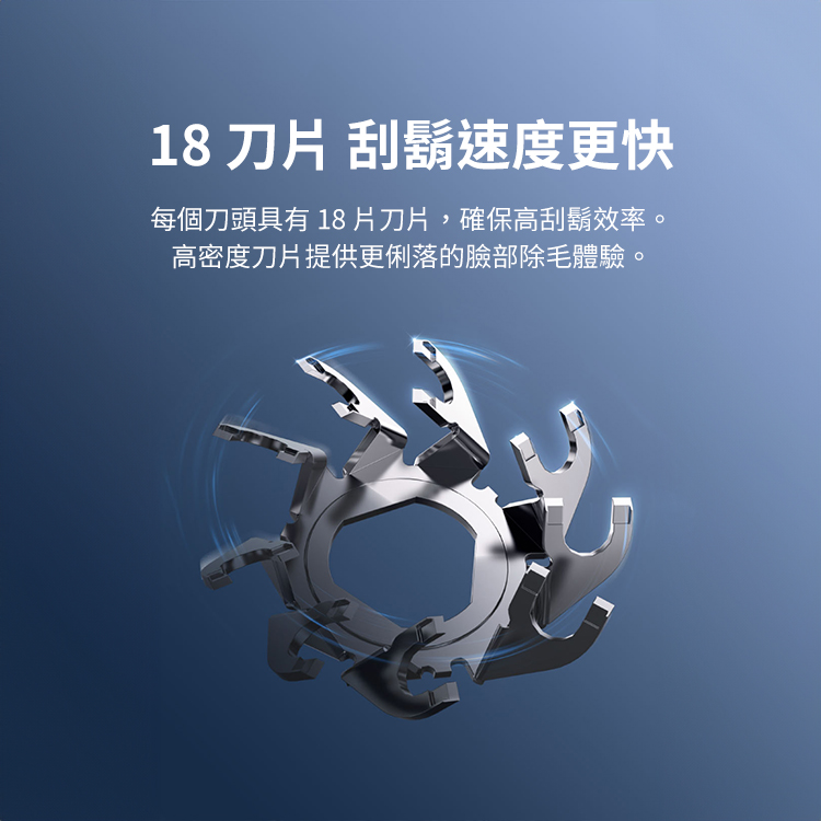 【小米】電動刮鬍刀 (S101),GF1961,【小米】電動刮鬍刀(S101),全館商品,品牌分類,新品上市