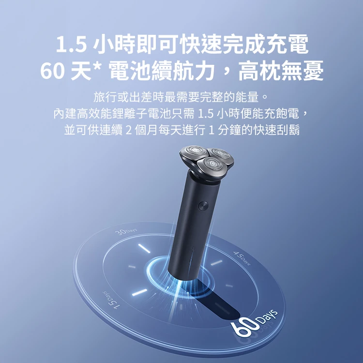 【小米】電動刮鬍刀 (S101),GF1961,【小米】電動刮鬍刀(S101),全館商品,品牌分類,質感家電