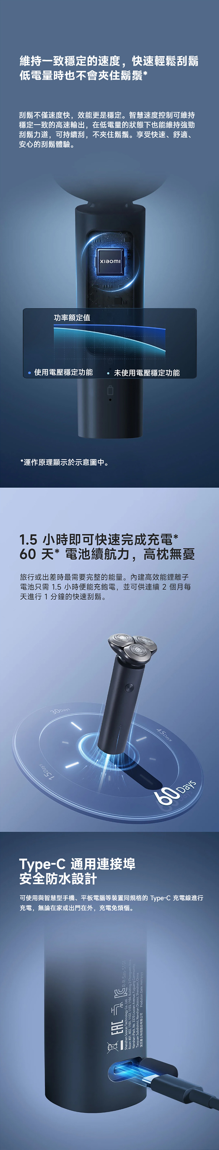 【小米】電動刮鬍刀 (S101),GF1961,【小米】電動刮鬍刀(S101),全館商品,品牌分類,新品上市