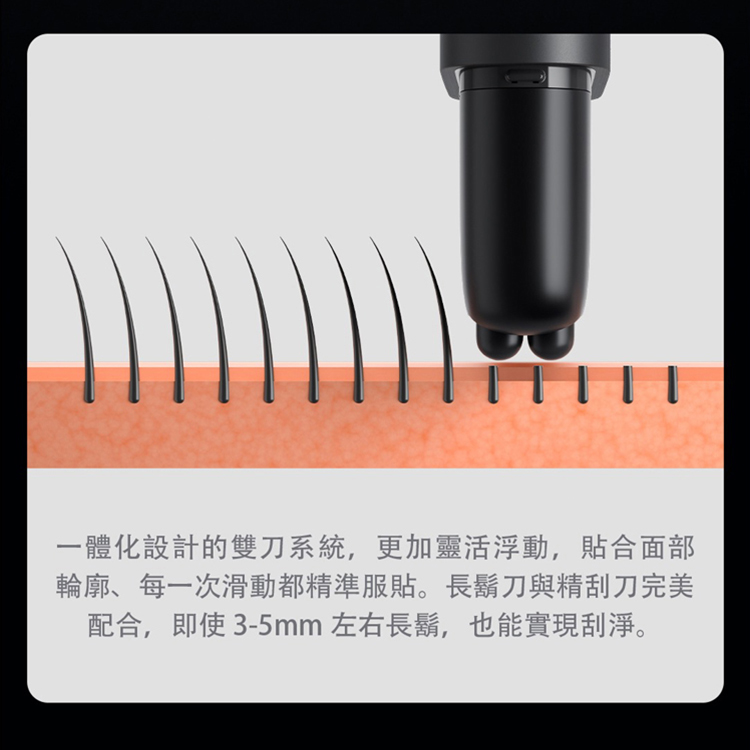 【小米】便攜電動刮鬍刀 1S（往復雙刀頭）,GF1962,【小米】便攜電動刮鬍刀1S（往復雙刀頭）,全館商品,品牌分類,新品上市