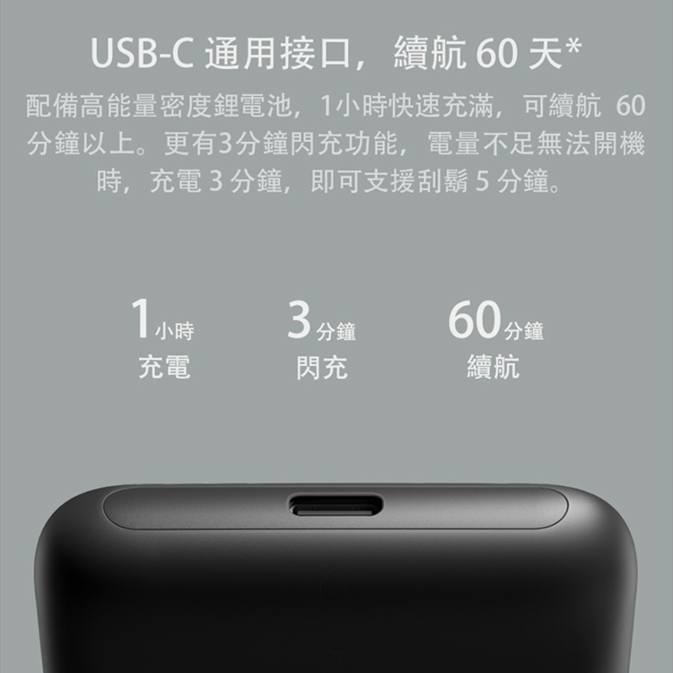 【小米】便攜電動刮鬍刀 1S（往復雙刀頭）,GF1962,【小米】便攜電動刮鬍刀1S（往復雙刀頭）,全館商品,品牌分類,新品上市