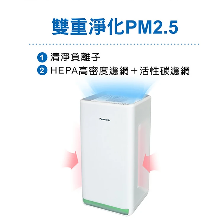 【Panasonic】負離子空氣清淨機(F-P25LH),GF2000,【Panasonic】負離子空氣清淨機(F-P25LH),全館商品,品牌分類,質感家電