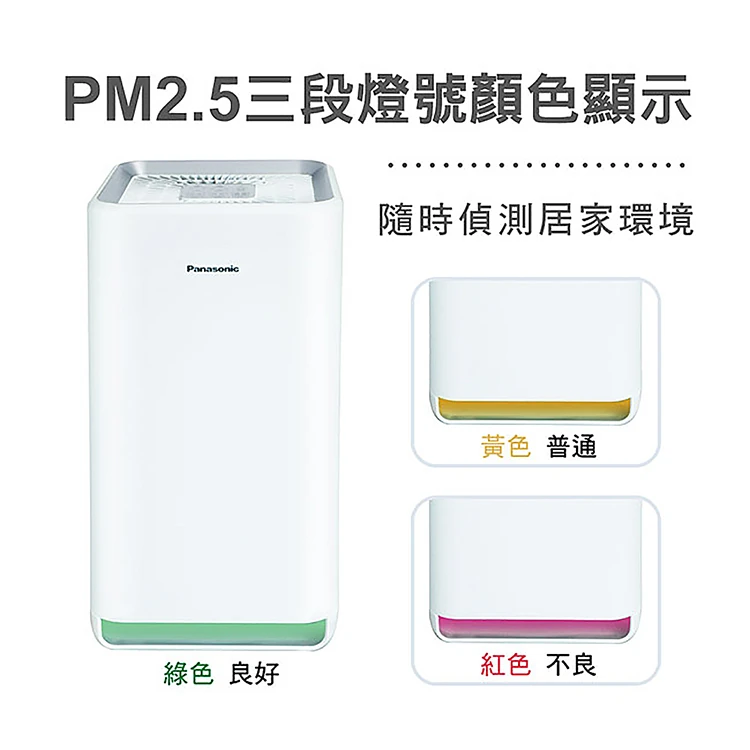 【Panasonic】負離子空氣清淨機(F-P25LH),GF2000,【Panasonic】負離子空氣清淨機(F-P25LH),全館商品,品牌分類,質感家電
