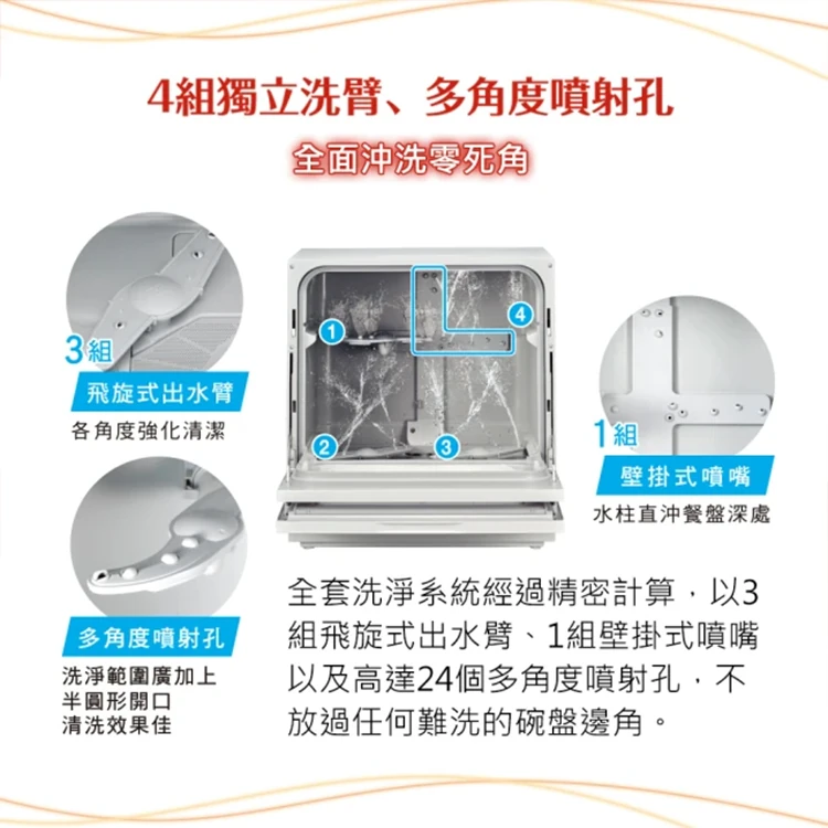 【Panasonic】自動洗碗機 NP-TH4WHR1TW(含基本安裝),GF2001,【Panasonic】自動洗碗機NP-TH4WHR1TW(含基本安裝),全館商品,品牌分類,質感家電
