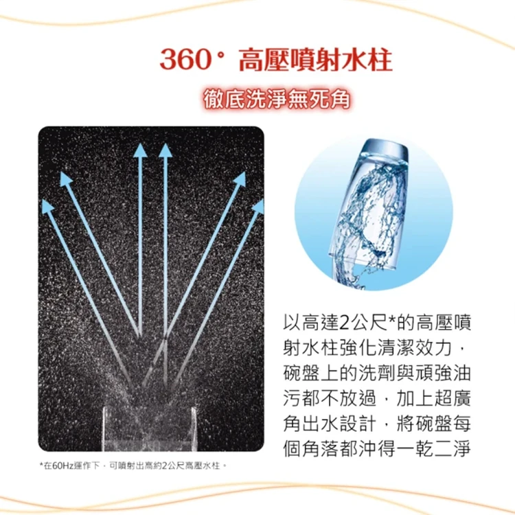 【Panasonic】自動洗碗機 NP-TH4WHR1TW(含基本安裝),GF2001,【Panasonic】自動洗碗機NP-TH4WHR1TW(含基本安裝),全館商品,品牌分類,質感家電