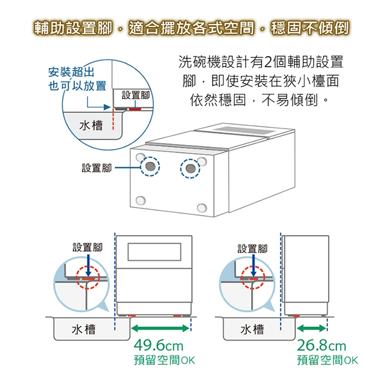【Panasonic】自動洗碗機 NP-TH4WHR1TW(含基本安裝),GF2001,【Panasonic】自動洗碗機NP-TH4WHR1TW(含基本安裝),全館商品,品牌分類,質感家電
