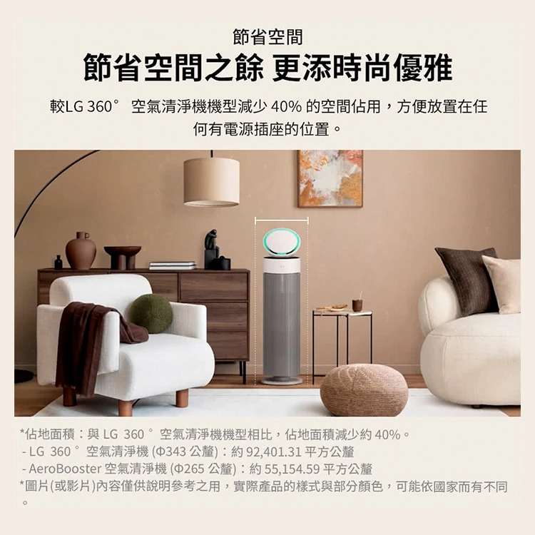 【LG】 AeroBooster 空氣清淨機 AS551GW60(15坪/LITE版),GF2003,【LG】AeroBooster空氣清淨機AS551GW60(15坪/LITE版),全館商品,品牌分類,質感家電
