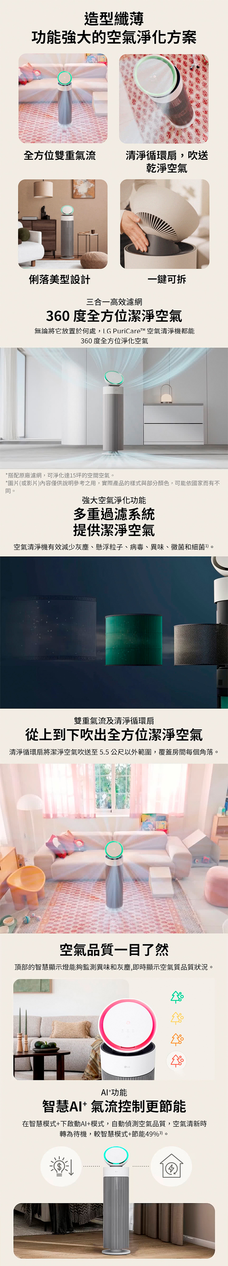 【LG】 AeroBooster 空氣清淨機 AS551GW60(15坪/LITE版)