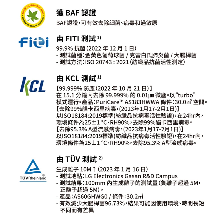 【LG】PuriCare 空氣清淨機 (AS601HWG0),GF2005,【LG】PuriCare空氣清淨機(AS601HWG0),全館商品,品牌分類,質感家電