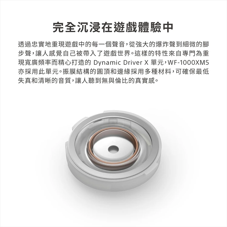 【SONY】INZONE Buds 真無線遊戲耳機 (WF-G700N),GF2009,【SONY】INZONEBuds真無線遊戲耳機(WF-G700N),全館商品,品牌分類,3C品牌