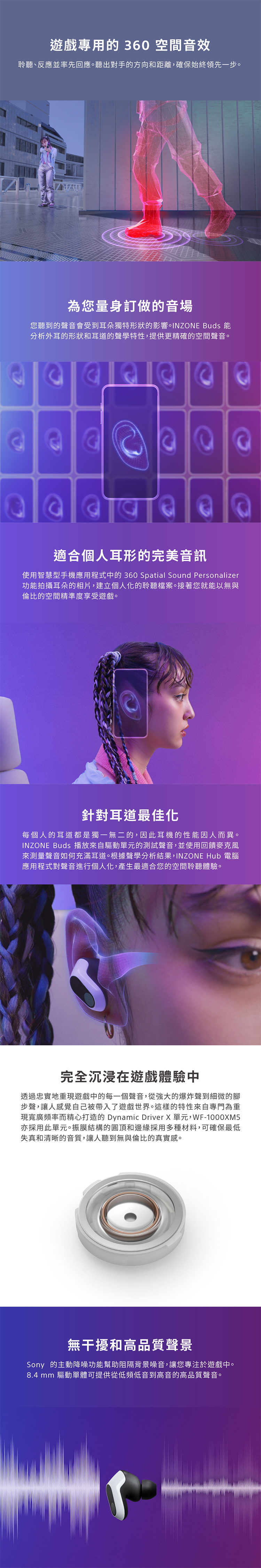 【SONY】INZONE Buds 真無線遊戲耳機 (WF-G700N)