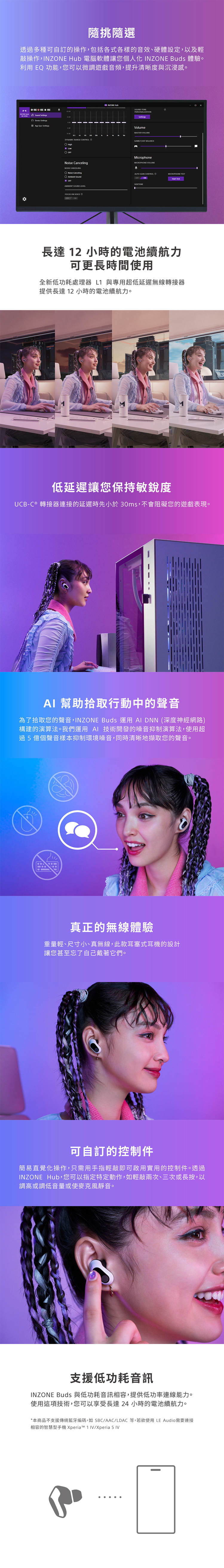 【SONY】INZONE Buds 真無線遊戲耳機 (WF-G700N)