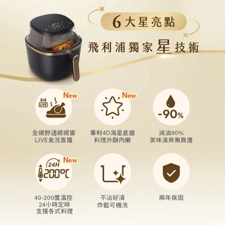 【Philips 飛利浦】星視界氣炸鍋 4.2L (NA322/00),GF2012,【Philips飛利浦】星視界氣炸鍋4.2L(NA322/00),全館商品,品牌分類,質感家電