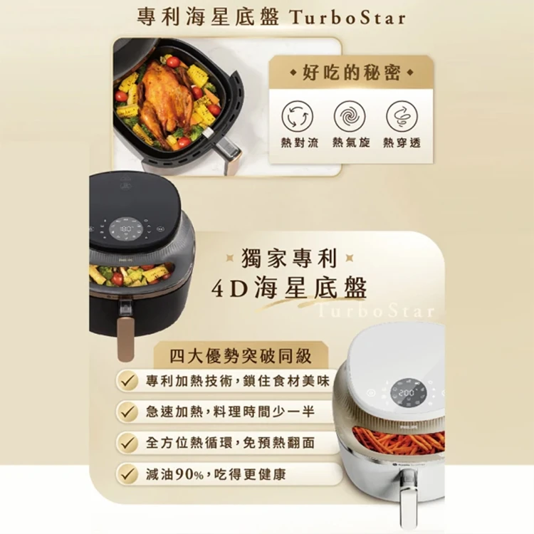 【Philips 飛利浦】星視界氣炸鍋 4.2L (NA322/00),GF2012,【Philips飛利浦】星視界氣炸鍋4.2L(NA322/00),全館商品,品牌分類,質感家電