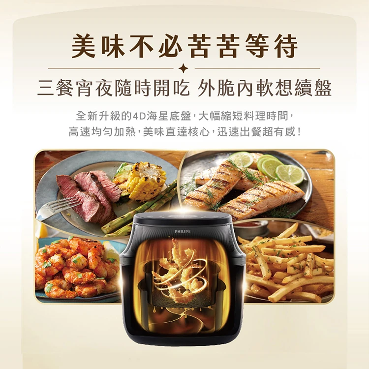 【Philips 飛利浦】星視界氣炸鍋 4.2L (NA322/00),GF2012,【Philips飛利浦】星視界氣炸鍋4.2L(NA322/00),全館商品,品牌分類,質感家電