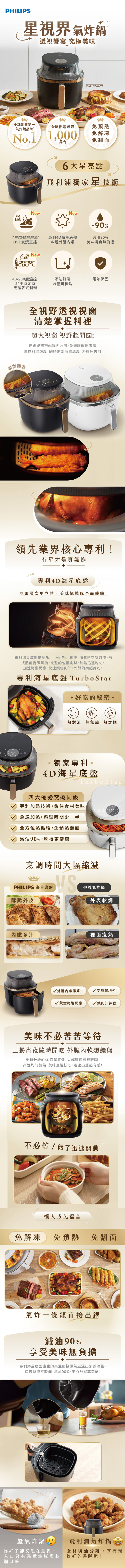 【Philips 飛利浦】星視界氣炸鍋 4.2L (NA322/00)